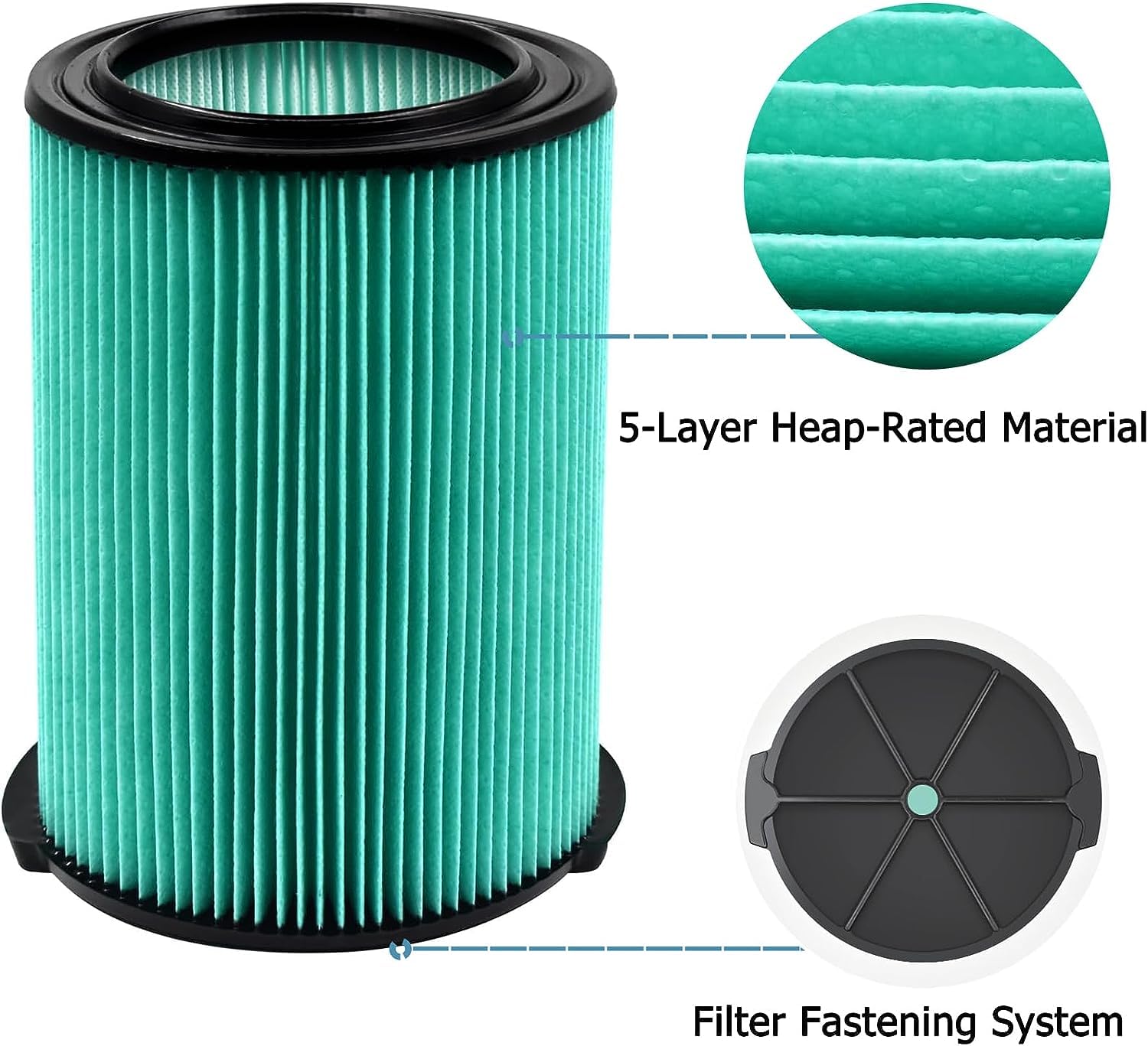 VF6000 5-Layer Replacement Filter for Ridgid 5-20 Gallon Wet